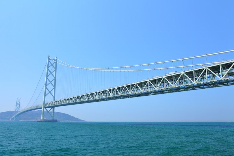 The Longest Suspension Bridge in the World Goes To – U.S. Bridge